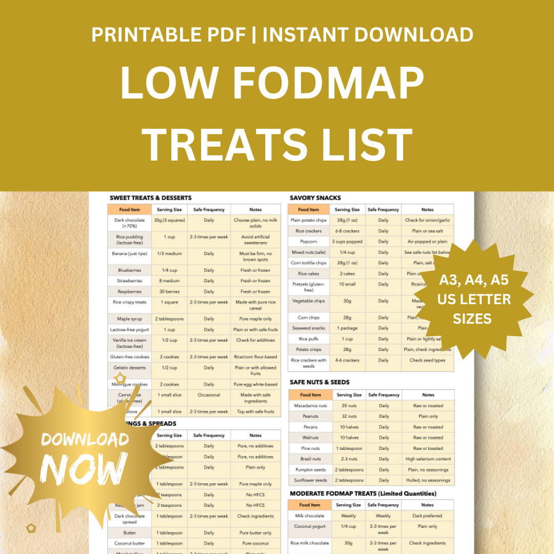 Low Fodmap Treats List low-fodmap-treats-list